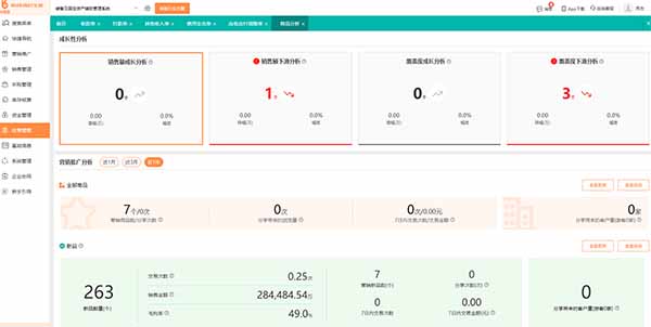石家莊用友人力云：解鎖企業(yè)人才管理新密碼